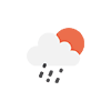 weather