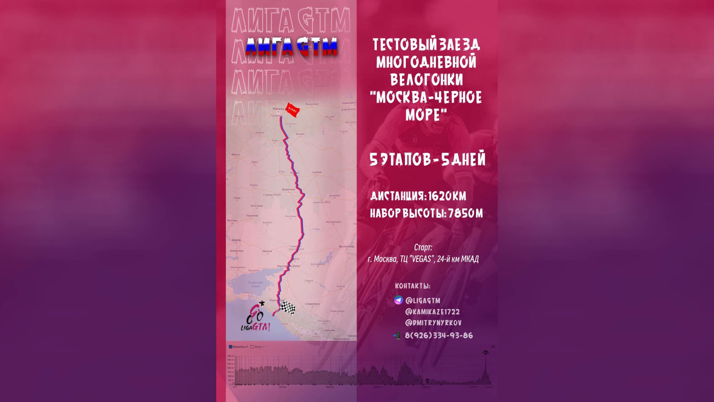 image Велозаезд мечты: 5-дневное путешествие по 300-340 км в день с финишем на Черном море